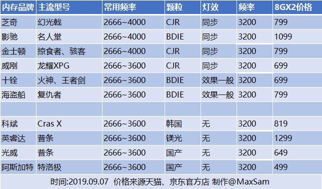 v2-c8bd87159aa49fbd26f4770b737ee8cf_720w.jpg